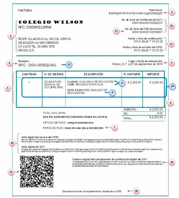 Comprobante Fiscal Digital Por Internet Cfdi